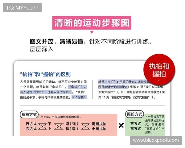 广州羽毛球队战术分析与策略探讨提升竞技水平的关键因素 广州羽毛球队战术分析与策略探讨提升竞技水平的关键因素