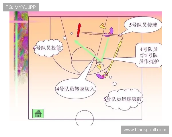 西安篮球队整体压制体系的战术解析与实战应用探讨