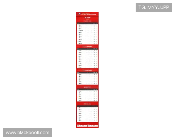 重庆乒乓球队在钻石联赛中以64分稳居积分榜首位 重庆乒乓球队在钻石联赛中以64分稳居积分榜首位