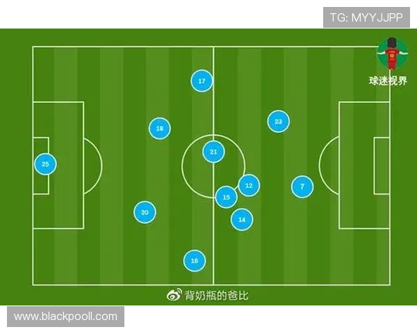 成都排球队中路突破的战术解析与未来发展展望