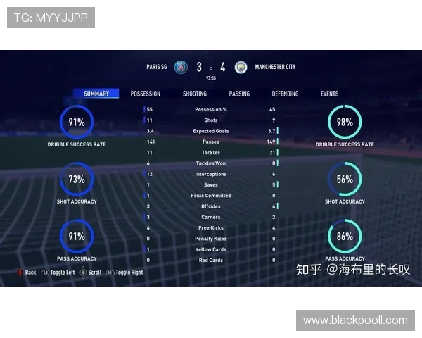 上海足球队节奏表现的数据分析与战术探讨
